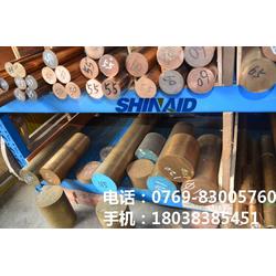 銅嘴批發(fā) 銅嘴供應(yīng) 銅嘴廠家 